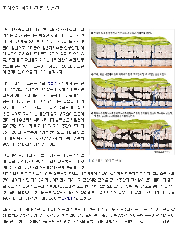 씽크홀원인1.jpg
